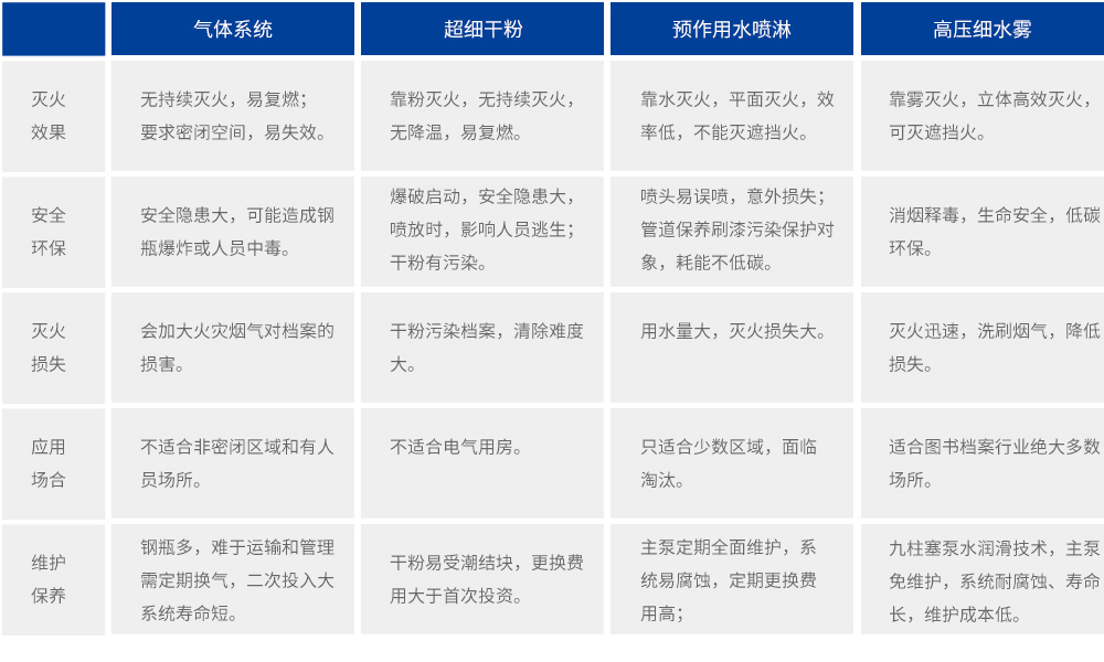 图书4