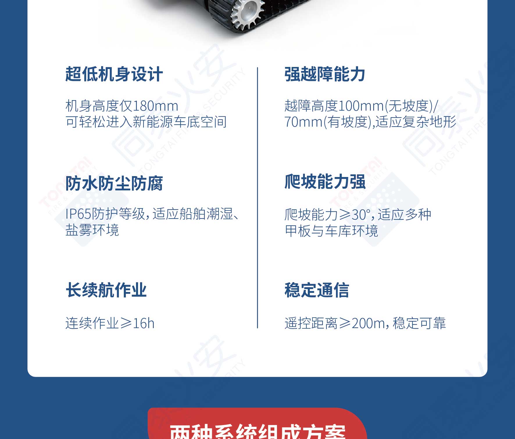 船用消防机器人-推文_03