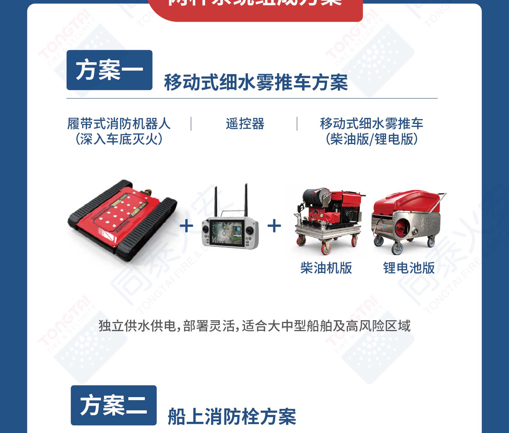 船用消防机器人-推文_04