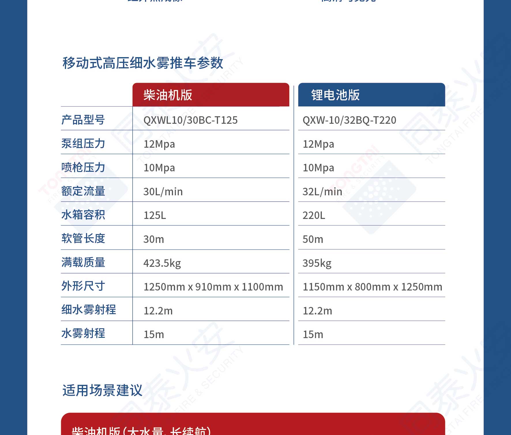 船用消防机器人-推文_07